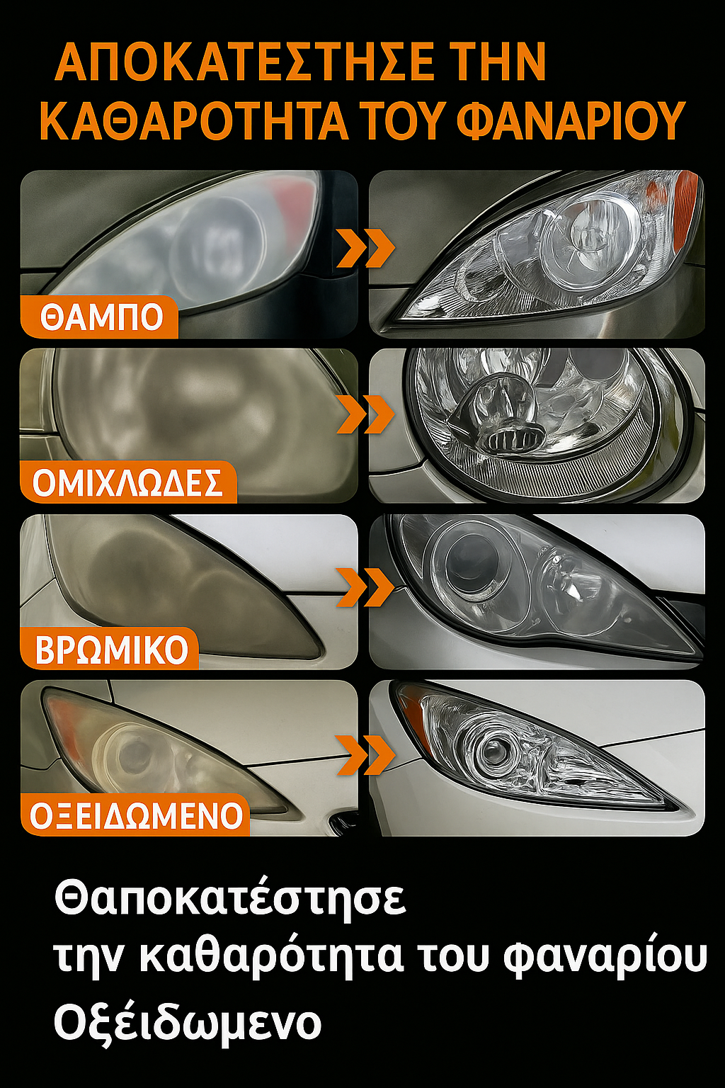 Σύστημα Αποκατάστασης Φώτων Αυτοκινήτου