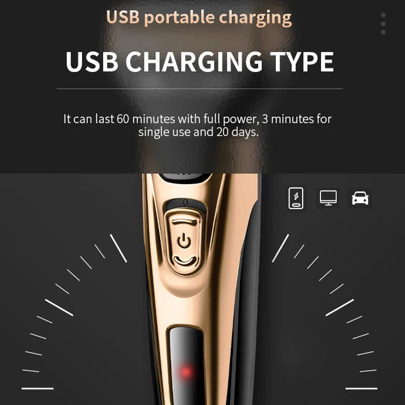 Ολοκληρωμένο Σετ Περιποίησης Kemei